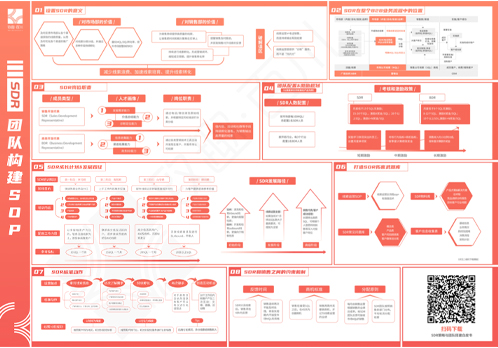 SDRnaotu-498x348.jpg